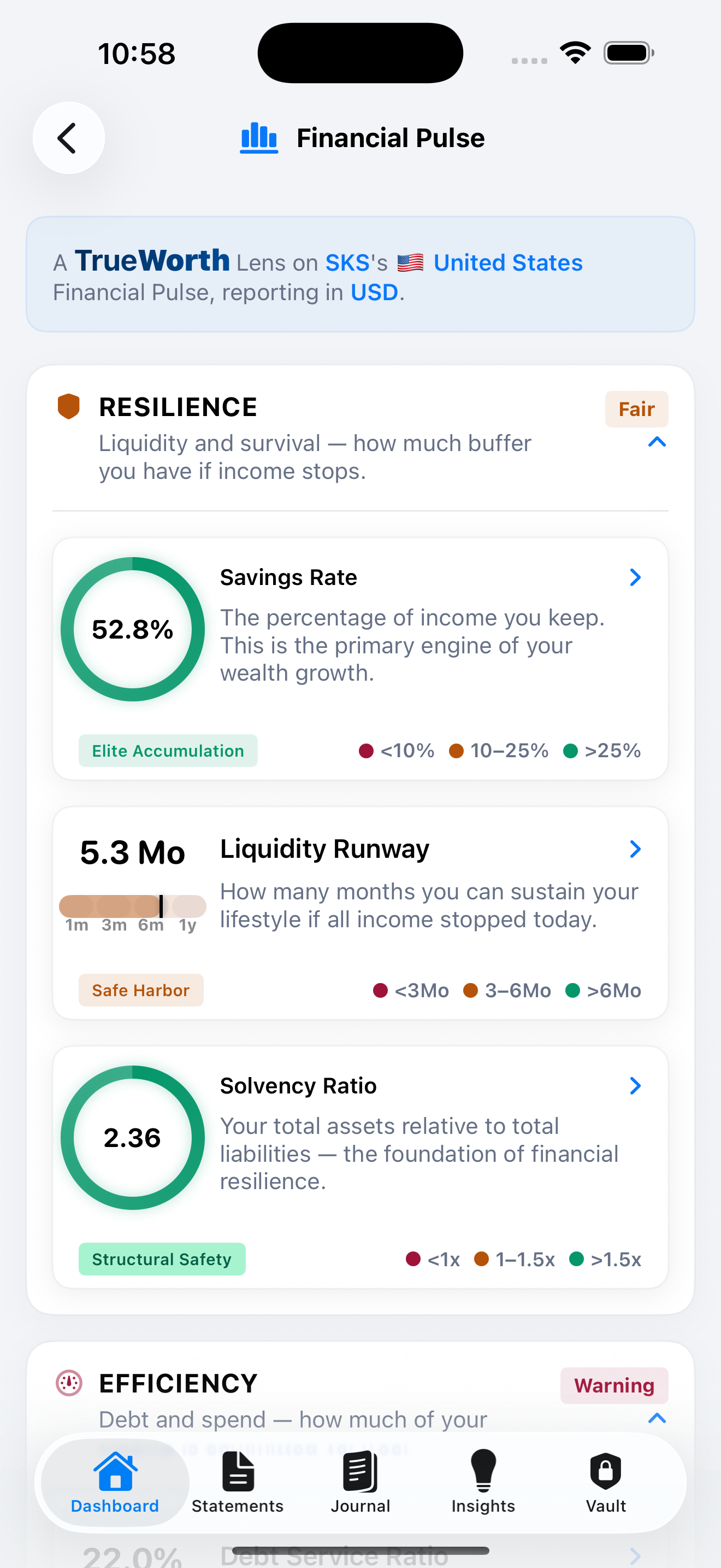 Financial Pulse metrics — page 1