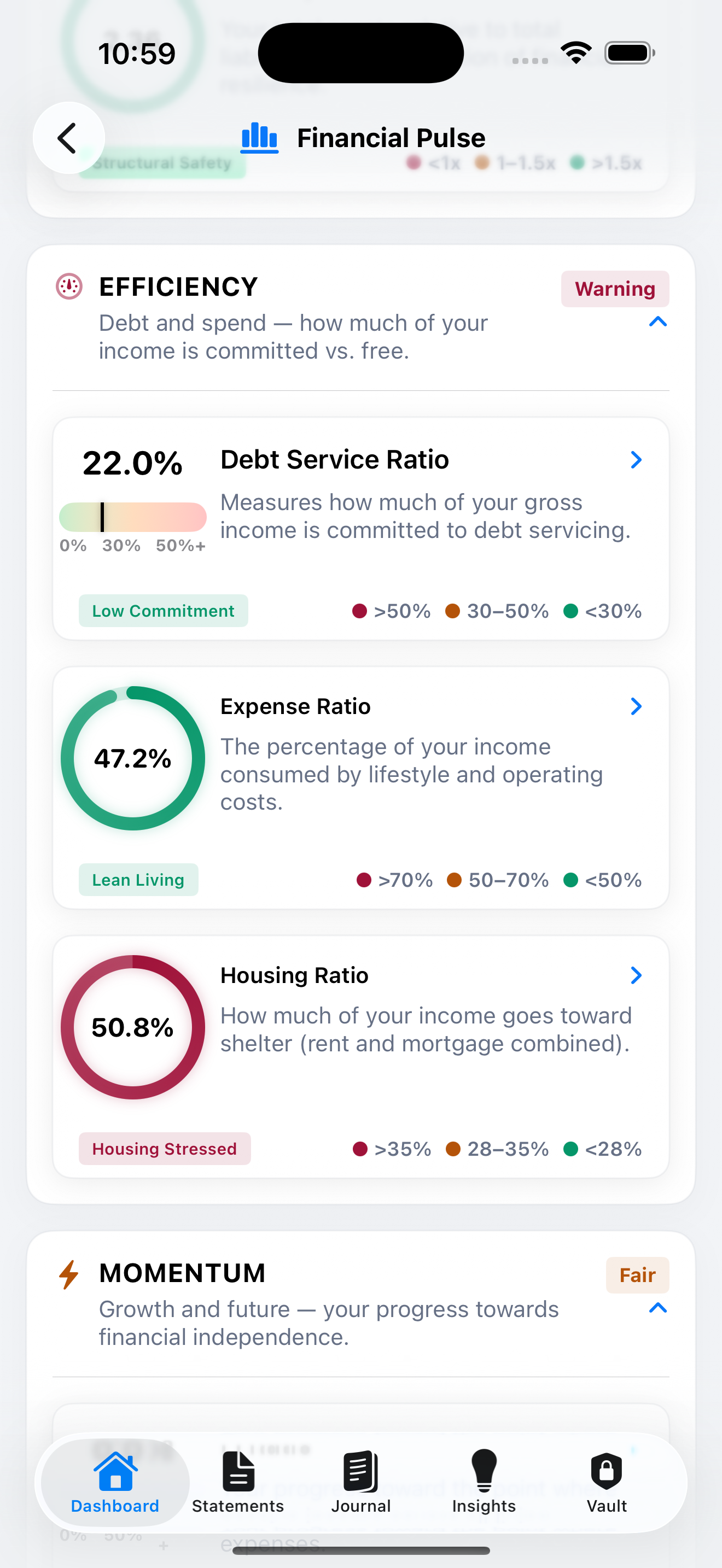 Financial Pulse metrics — page 2