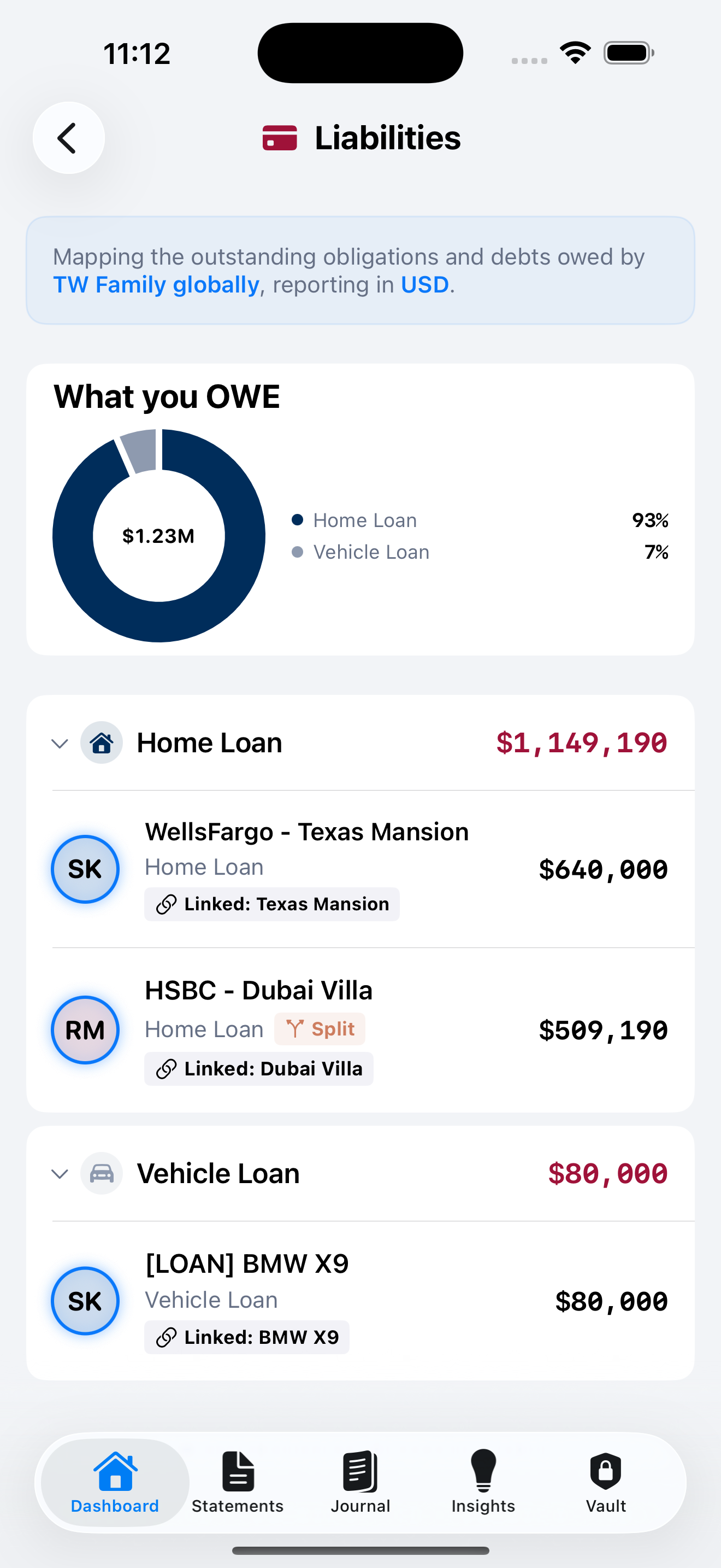 Liabilities — what you owe, grouped by category