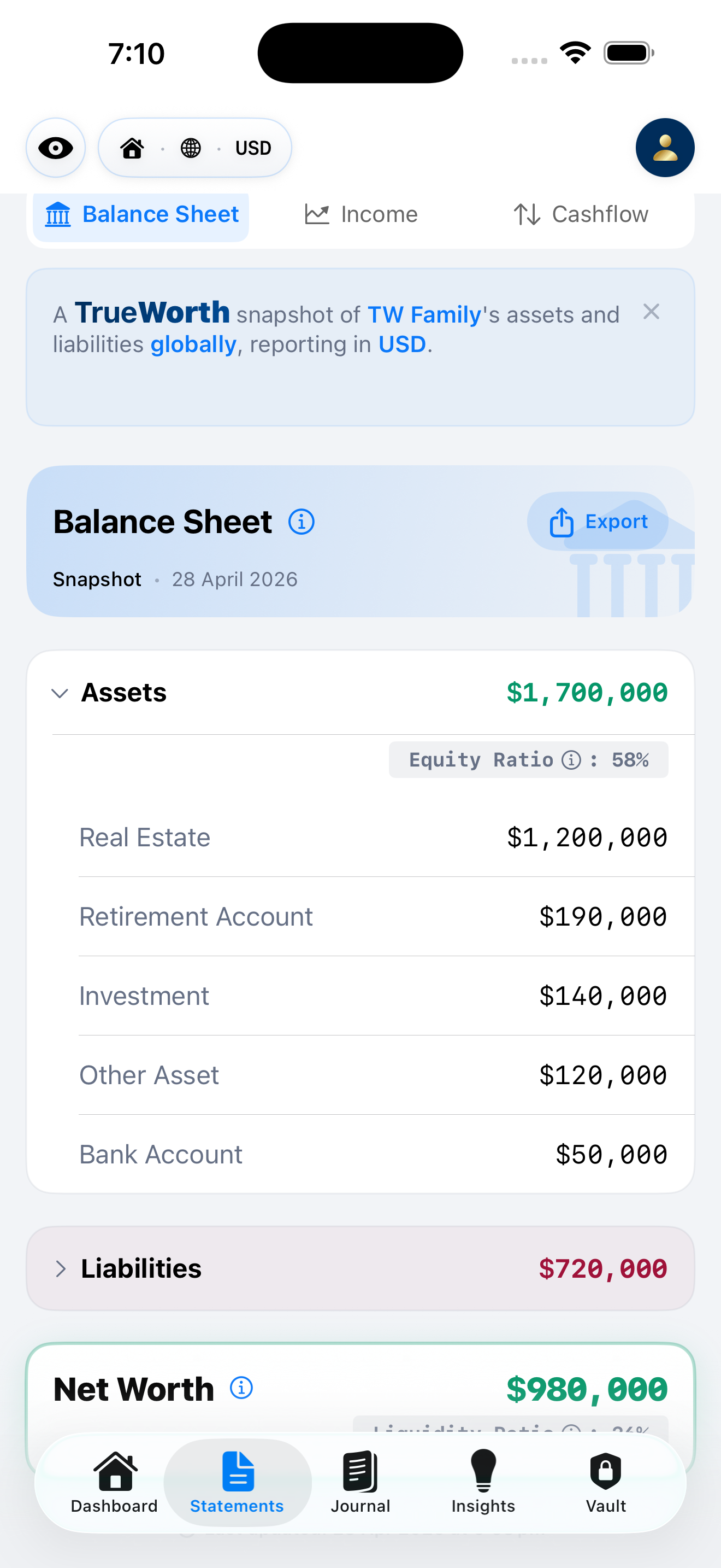 Statements — Balance Sheet, Income, Cashflow