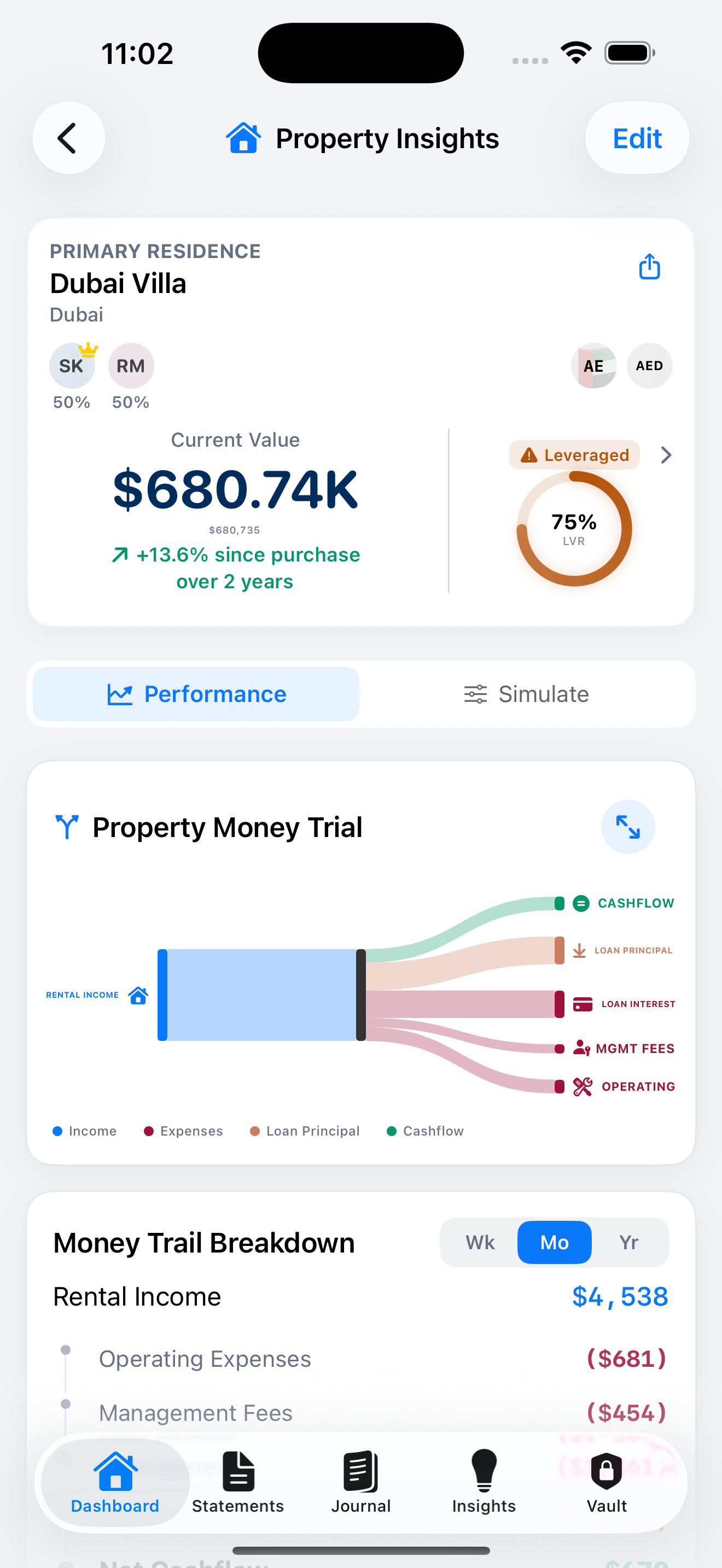 Individual property insight — page 1