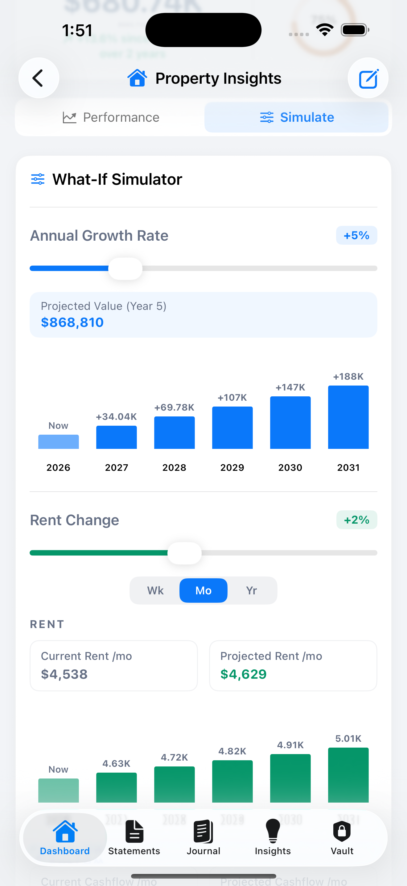 What-If property simulator