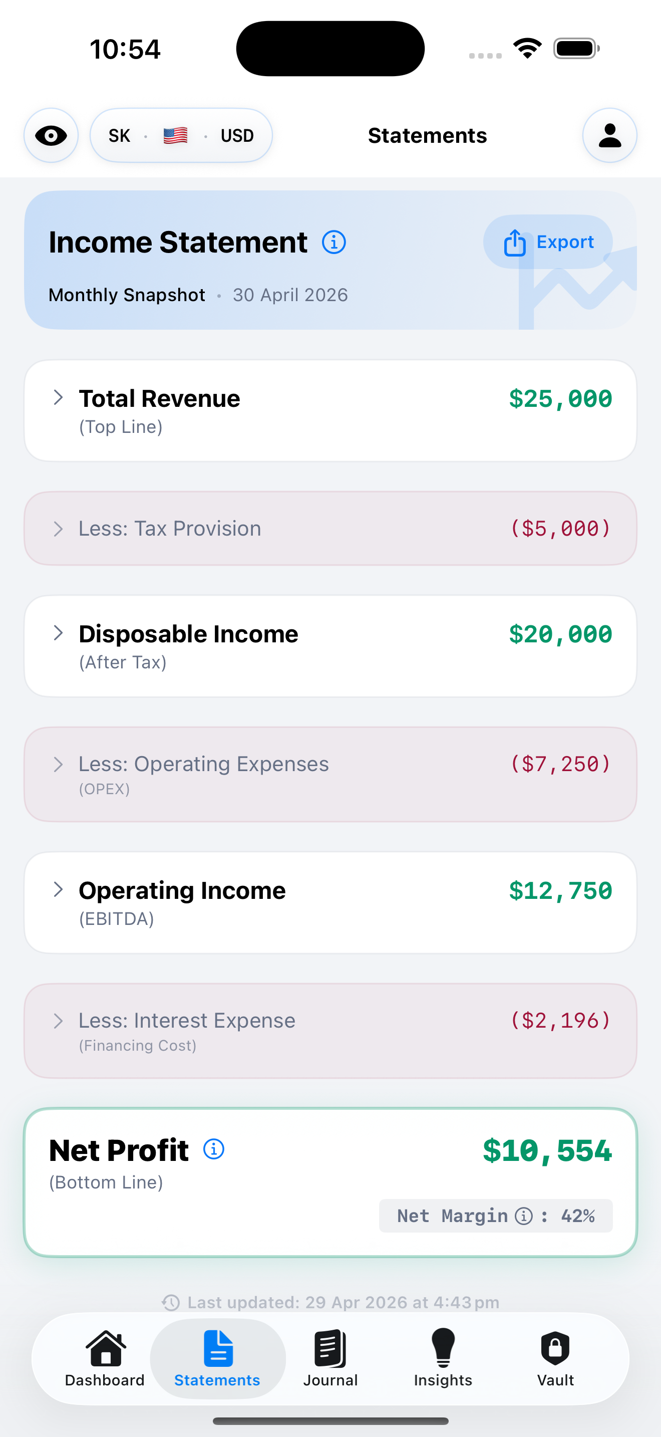 Income Statement